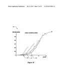 NON-UNIFORM PER-PACKET PRIORITY MARKER FOR USE WITH ADAPTIVE PROTOCOLS diagram and image