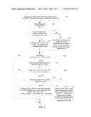 Method for Triggering Status Reports and Apparatus Thereof diagram and image