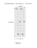 APPARATUS AND METHOD FOR FREQUENCY OFFSET ESTIMATION FOR HIGH SPEED IN     BROADBAND WIRELESS ACCESS SYSTEM diagram and image