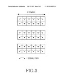 APPARATUS AND METHOD FOR FREQUENCY OFFSET ESTIMATION FOR HIGH SPEED IN     BROADBAND WIRELESS ACCESS SYSTEM diagram and image