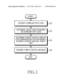 METHOD AND APPARATUS FOR CONTROLLING UPLINK TRANSMISSION POWER IN WIRELESS     COMMUNICATION SYSTEM diagram and image