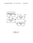 METHOD AND APPARATUS FOR CONTROLLING UPLINK TRANSMISSION POWER IN WIRELESS     COMMUNICATION SYSTEM diagram and image