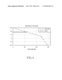 METHOD AND APPARATUS FOR CONTROLLING UPLINK TRANSMISSION POWER IN WIRELESS     COMMUNICATION SYSTEM diagram and image