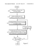 Test Method for Type 3I Receiver in Multicarrier Configuration diagram and image