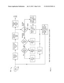 Tracking Packet Sequence Numbers diagram and image