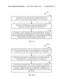 CHANNEL STATE INFORMATION (CSI) FEEDBACK PROTOCOL FOR MULTIUSER MULTIPLE     INPUT, MULTIPLE OUTPUT (MU-MIMO) diagram and image