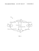 DOWNLINK FLOW CONTROL BY ADDING NOISE TO A RECEIVER TO REDUCE PHYSICAL     LAYER THROUGHPUT diagram and image