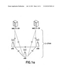 Channel Quality Indicator Reporting diagram and image