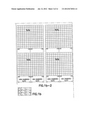 Channel Quality Indicator Reporting diagram and image