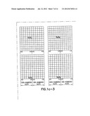 Channel Quality Indicator Reporting diagram and image