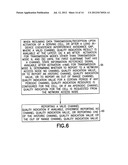 Channel Quality Indicator Reporting diagram and image