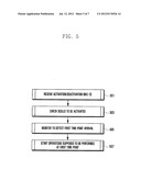 SECONDARY CARRIER ACTIVATION/DEACTIVATION METHOD AND APPARATUS FOR MOBILE     COMMUNICATION SYSTEM SUPPORTING CARRIER AGGREGATION diagram and image