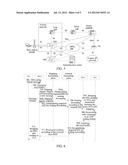 COMMUNICATION METHOD, METHOD FOR FORWARDING DATA MESSAGE DURING THE     COMMUNICATION PROCESS AND COMMUNICATION NODE THEREOF diagram and image