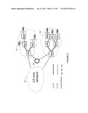 OVERLAY TRANSPORT VIRTUALIZATION diagram and image