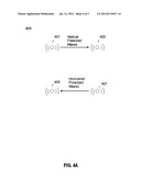 AD HOC NETWORK diagram and image