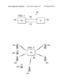 Reference Signal Transmission and Reception Method and Equipment diagram and image