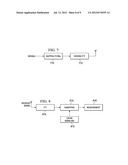 Reference Signal Transmission and Reception Method and Equipment diagram and image