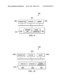 Reference Signal Transmission and Reception Method and Equipment diagram and image