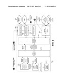 PROVISIONING/CONFIGURATION SYSTEMS FOR BRIDGING VPN FOR IP AUDIO     CONFERENCING diagram and image