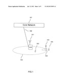 RADIO SYSTEM AND RADIO COMMUNICATION METHOD diagram and image