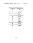 RADIO SYSTEM AND RADIO COMMUNICATION METHOD diagram and image