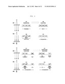 COMMUNICATION SYSTEM WITH RELAYS AND COMMUNICATION THEREIN VIA     MULTI-CARRIERS diagram and image