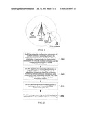 RELAY NODE AND METHOD THEREOF FOR TRANSMITTING DATA diagram and image