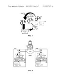 WIRELESS SENSOR NETWORK INFORMATION SWARMING diagram and image