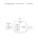 APPLICATION-ORIGINATED TEXT MESSAGES DELIVERED OVER A PACKET-SWITCHED     NETWORK diagram and image