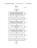 APPLICATION-ORIGINATED TEXT MESSAGES DELIVERED OVER A PACKET-SWITCHED     NETWORK diagram and image