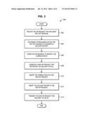 APPLICATION-ORIGINATED TEXT MESSAGES DELIVERED OVER A PACKET-SWITCHED     NETWORK diagram and image