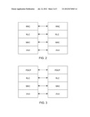 CQI DEFINITION FOR TRANSMISSION MODE 9 IN LTE-ADVANCED diagram and image