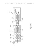 FREQUENCY DOMAIN COMPRESSION IN A BASE TRANSCEIVER SYSTEM diagram and image