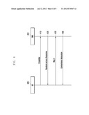 RANDOM ACCESS METHOD AND APPARATUS OF UE IN MOBILE COMMUNICATION SYSTEM diagram and image