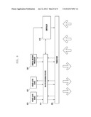 RANDOM ACCESS METHOD AND APPARATUS OF UE IN MOBILE COMMUNICATION SYSTEM diagram and image