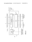 METHOD AND APPARATUS FOR SUPPORTING SEGMENTATION OF PACKETS FOR UPLINK     TRANSMISSION diagram and image