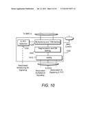 METHOD AND APPARATUS FOR SUPPORTING SEGMENTATION OF PACKETS FOR UPLINK     TRANSMISSION diagram and image