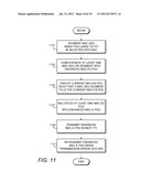 METHOD AND APPARATUS FOR SUPPORTING SEGMENTATION OF PACKETS FOR UPLINK     TRANSMISSION diagram and image