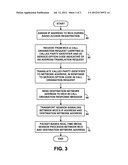 Method and System for Establishing Wireless IP Connectivity diagram and image