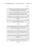 NETWORK SETUP IN WIDE CHANNEL WIRELESS LOCAL AREA NETWORKS (WLANs) diagram and image