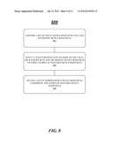 OPPORTUNISTIC RESOURCE SHARING BETWEEN DEVICES diagram and image