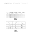 Method for Aperiodic SRS Subframe Configuration and Signaling diagram and image