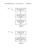 Method for Aperiodic SRS Subframe Configuration and Signaling diagram and image