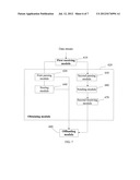 METHOD, DEVICE AND SYSTEM FOR OFFLOADING NETWORK TRAFFIC diagram and image