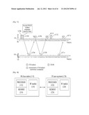 APPARATUS AND METHOD FOR TRANSMITTING UPLINK CONTROL INFORMATION diagram and image