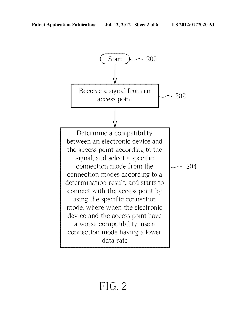 ELECTRONIC DEVICE HAVING NETWORK CONNECTION FUNCTION AND METHOD FOR     DETERMINING CONNECTION MODE BETWEEN ELECTRONIC DEVICE AND ACCESS POINT - diagram, schematic, and image 03