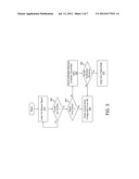 PEER-TO-PEER, INTERNET PROTOCOL TELEPHONE SYSTEM WITH AUTO-ATTENDANT diagram and image