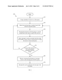 Method for Group-Based Multicast with Non-Uniform Receivers diagram and image