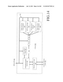 METHODS, SYSTEMS AND APPARATUS FOR CONVERGED NETWORK ADAPTERS diagram and image