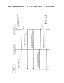 METHODS, SYSTEMS AND APPARATUS FOR CONVERGED NETWORK ADAPTERS diagram and image